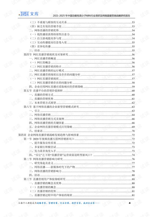 2021 2025年中国功能性高分子材料行业调研及网络直播营销战略研究报告.pdf